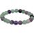 Natural Fluorite Real Pure Crystal Certified 8 mm Bracelet for Men and Women for Good Luck, Love, Abundance, Healing and Meditation