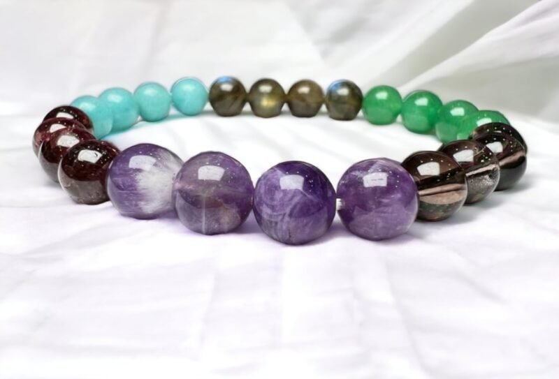 Zodiac Crystal Sagittarius ( ??? ) Sun Sign Certified Bracelet Original Natural 8 mm Stone Beads (Unisex) with Palo Santo Stick