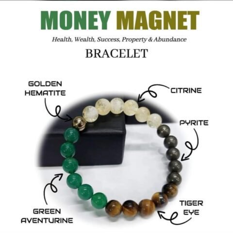 Divine Spirituals Combo Couple Bracelet - Money Magnet Combo Couple Bracelet for Him and Her - Manifest Prosperity & Wealth