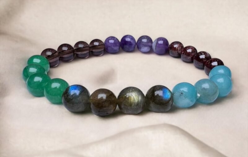 Zodiac Crystal Sagittarius ( ??? ) Sun Sign Certified Bracelet Original Natural 8 mm Stone Beads (Unisex) with Palo Santo Stick