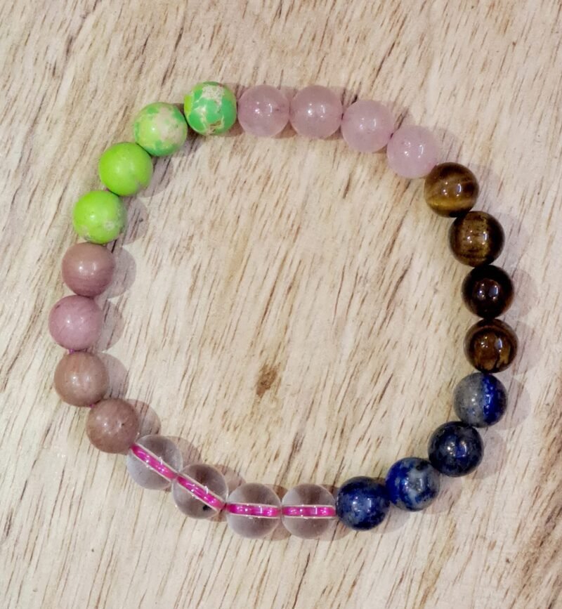 Zodiac Crystal Taurus Sun Sign Certified Bracelet Original Natural 8 mm Stone Beads (Unisex) with Palo Santo Stick