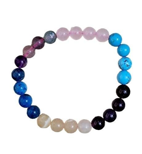 Divine Spirituals Zodiac Crystal Pisces Sun Sign Certified Bracelet Original Natural 8 mm Stone Beads (Unisex) with Palo Santo Stick and Pine Wood Gift Box (Scorpio) Chakra Healing Bracelets Abundance Stones