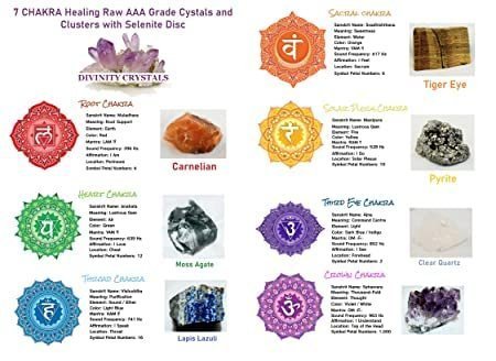 Divine Spirituals 7 Chakra Healing Crystal Stone and Cluster Kit with Selenite Disc and Raw Natural Pyrite and Amethyst Cluster AAA Grade – Raise Your Vibrations with Divine Spirituals Amethyst Clusters Abundance Stones Divine Spirituals 7 Chakra Healing Crystal Stone and Cluster Kit with Selenite Disc and Raw Natural Pyrite and Amethyst Cluster AAA Grade – Raise Your Vibrations with Divine Spirituals Amethyst Clusters Abundance Stones
