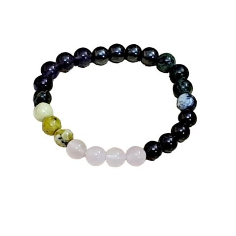Divine Spirituals Zodiac Natural Crystal Aquarius Sun Sign Certified Unisex Bracelet Original Natural 8 mm Stone Beads with Palo Santo Smudge Chakra Healing Bracelets Abundance Stones