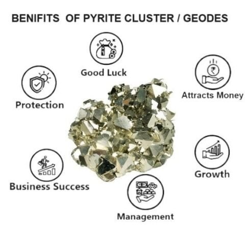 Divine Spirituals Natural Lab Certified AAA Grade Peru Pyrite Original Cluster Geodes for Willpower Success Wealth Manifestation Stone to Attract Money (10 Grams + to 200 Grams + Approx.) Cubical Pyrite Clusters Abundance Stones 2