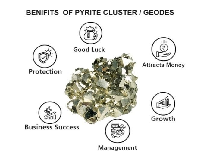 Divine Spirituals Lab Certified AAA Grade Peru Pyrite Original Cluster Geodes for Willpower Success Wealth Manifestation Stone to Attract Money (10 Grams + to 200 Grams + Approx.) Cubical Pyrite Clusters Abundance Stones 6 Divine Spirituals Lab Certified AAA Grade Peru Pyrite Original Cluster Geodes for Willpower Success Wealth Manifestation Stone to Attract Money (10 Grams + to 200 Grams + Approx.) Cubical Pyrite Clusters Abundance Stones 6