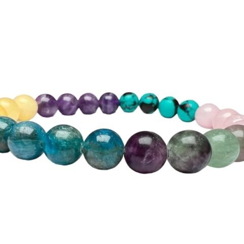 Divine Spirituals Zodiac Natural Crystal Pisces Sun Sign Certified Unisex Bracelet Original Natural 8 mm Stone Beads with Palo Santo Smudge Chakra Healing Bracelets Abundance Stones