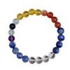 Divine Spirituals Zodiac Natural Crystal Scorpio Sun Sign Certified Unisex Bracelet Original Natural 8 mm Stone Beads with Palo Santo Smudge Chakra Healing Bracelets Abundance Stones