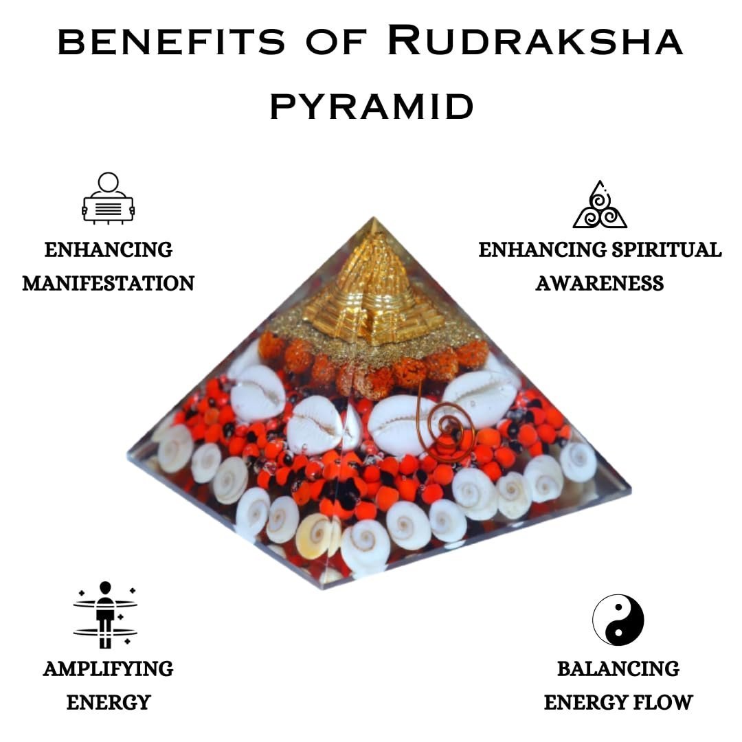 Divine Spirituals Natural Rudraksha Orgone Pyramid Vastu for Home Study Table Office Desk Reiki Feng Shui Reiki Symbol Crystal Showpieces for Home Decor Education Gifts 7 Mukhi Rudraksha 1 Mukhi Rudraksha 2
