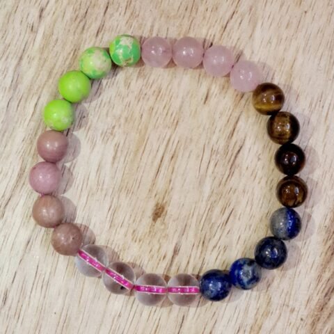 Divine Spirituals Zodiac Crystal Cancer Sun Sign Certified Bracelet Original Natural 8 mm Stone Beads (Unisex) with Palo Santo Stick Chakra Healing Bracelets Abundance Stones