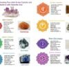 Divine Spirituals 7 Chakra Healing Crystal Stone And Cluster Kit With Selenite Disc And Raw Natural Pyrite And Amethyst Cluster Aaa Grade-Raise Your Vibrations Amethyst Clusters Abundance Stones 12