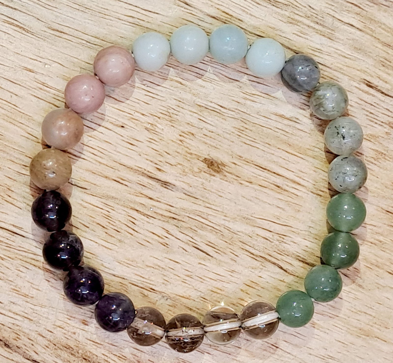 Divine Spirituals Zodiac Crystal Sagittarius Sun Sign Certified Bracelet Original Natural 8 mm Stone Beads (Unisex) with Palo Santo Stick Chakra Healing Bracelets Abundance Stones 3 Divine Spirituals Zodiac Crystal Sagittarius Sun Sign Certified Bracelet Original Natural 8 mm Stone Beads (Unisex) with Palo Santo Stick Chakra Healing Bracelets Abundance Stones 3