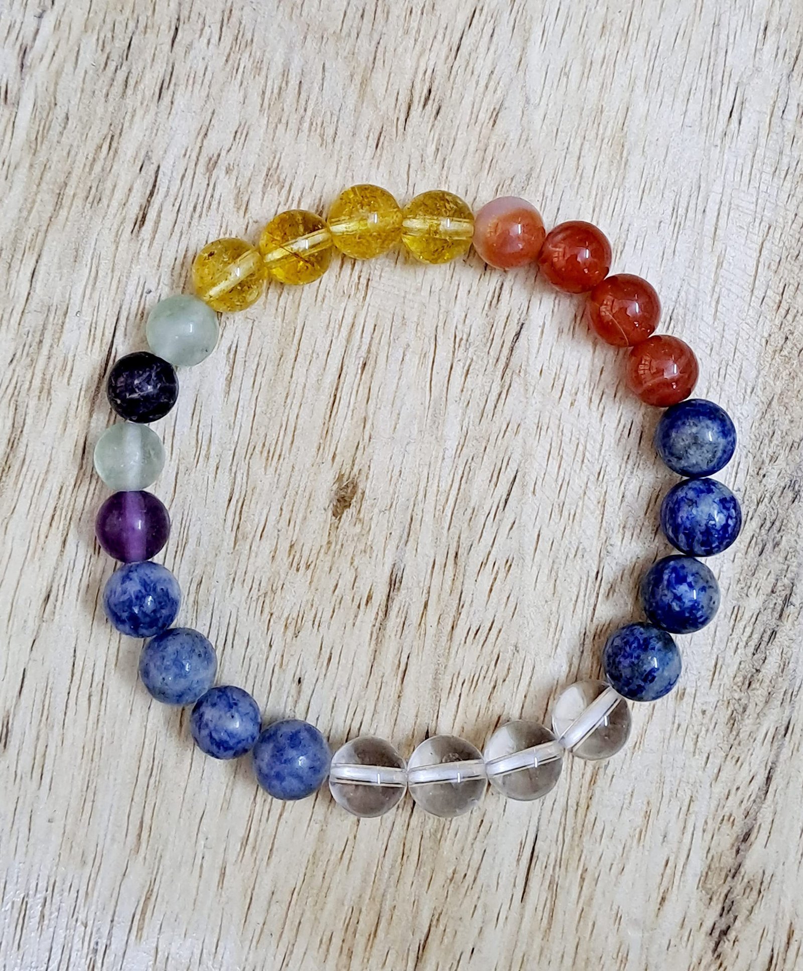 Divine Spirituals Zodiac Crystal Virgo Sun Sign Certified Bracelet Original Natural 8 mm Stone Beads (Unisex) with Palo Santo Stick Bracelet Chakra Healing Bracelets Abundance Stones 9 Divine Spirituals Zodiac Crystal Virgo Sun Sign Certified Bracelet Original Natural 8 mm Stone Beads (Unisex) with Palo Santo Stick Bracelet Chakra Healing Bracelets Abundance Stones 9